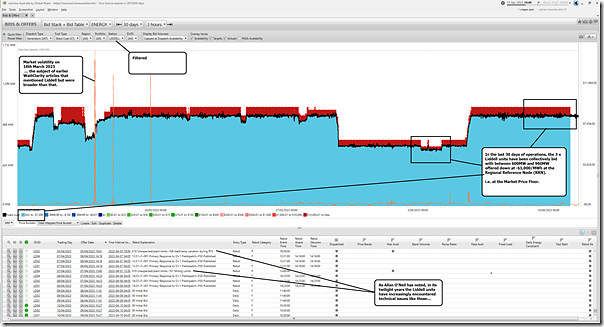 2023-04-11-at-14-40-ez2view-Bids-Liddell