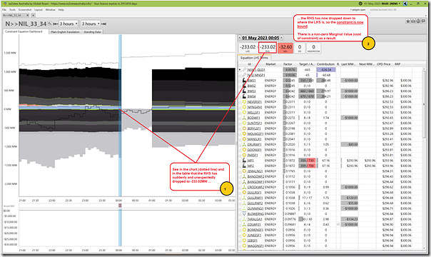 2023-05-01-at-00-05-ez2view-ConstraintDashboard