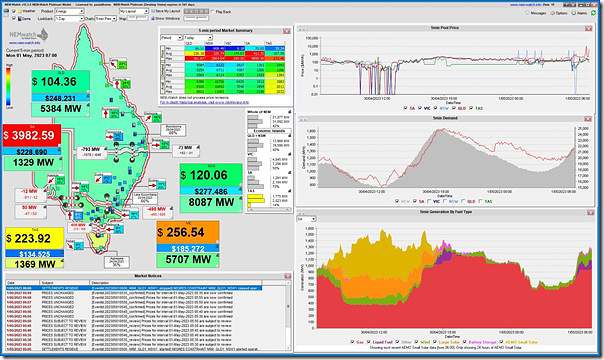 2023-05-01-at-07-00-NEMwatch-SA-3982bucks