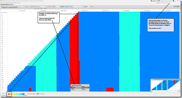 2023-06-02-at-13-45-ez2view-ForecastConvergence-MPP_2