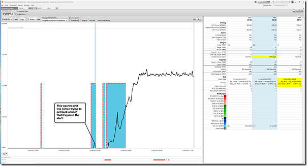 2023-06-12-at-12-50-ez2view-UnitDashboard-YWPS3