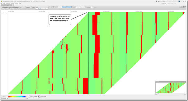 2023-06-12-at-12-55-ez2view-ForecastConvergence-YWPS3