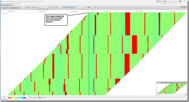 2023-06-12-at-14-45-ez2view-ForecastConvergence-YWPS4