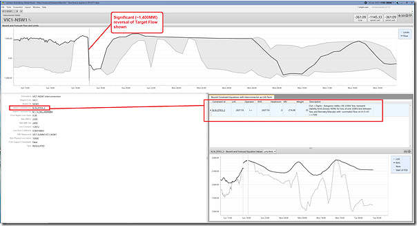 2023-06-18-at-17-05-ez2view-InterconnectorDetails-VIC1-NSW1