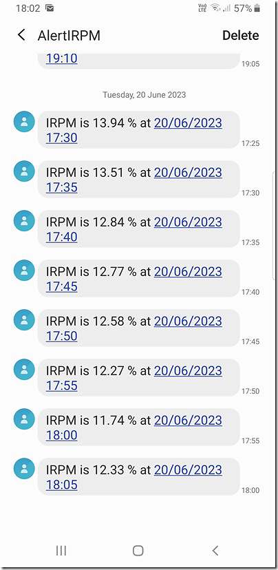 2023-06-20-SMSalerts-IRPM