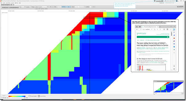 2023-07-31-at-11-35-ez2view-ForecastConvergence-CallideC