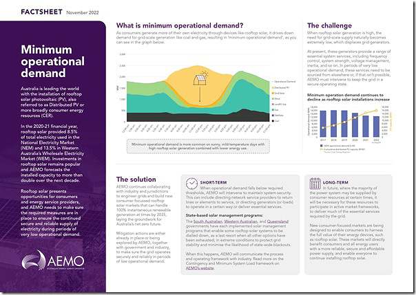 2023-09-19-AEMO-Factsheet