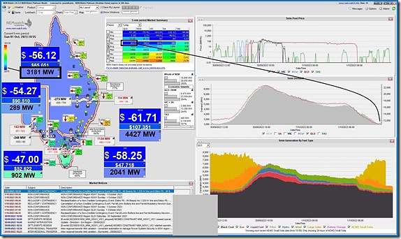 2023-10-01-at-10-55-NEMwatch-screenshot