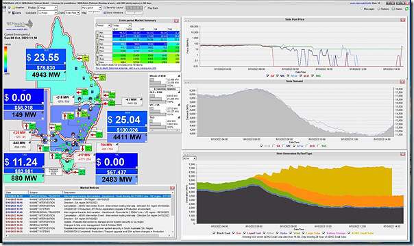 2023-10-08-at-14-40-NEMwatch-NSW