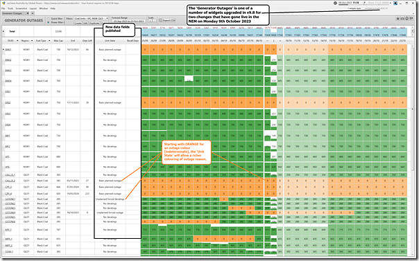 2023-10-09-at-11-10-ez2view-GeneratorOutages