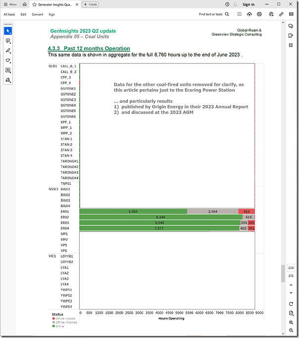 2023-10-19-GenInsights-2023-Q2-EFOR-Annual