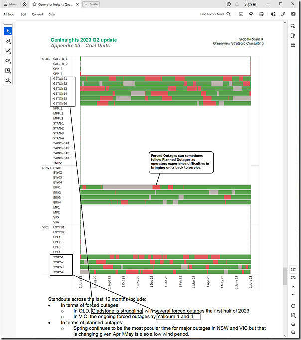 2023-10-19-GenInsights-2023-Q2-EFOR-Chronological