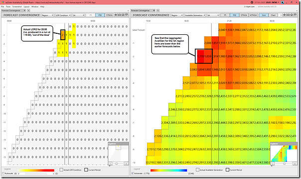 2023-10-27-at-20-05-ez2view-ForecastConvergence