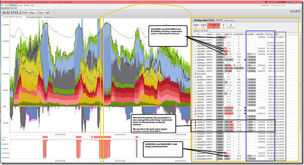 2024-05-10-at-04-00-ez2view-ConstraintDashboard-NNCTYS2