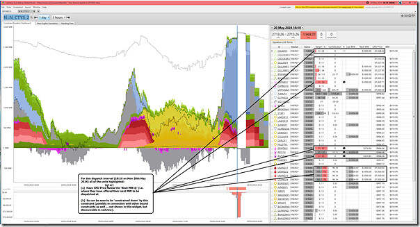 2024-05-20-at-18-10-ez2view-ConstraintDashboard-NN_CTYS_2
