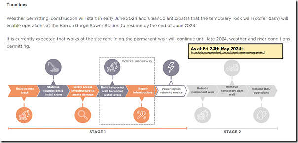 2024-05-24-CleanCo-BarronGorge-Timeline
