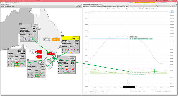 2024-06-13-at-13-20-ez2view-TimeTravelled-LowWind-review