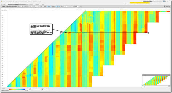 2024-06-20-at-15-10-ez2view-ForecastConvergence-STPASA