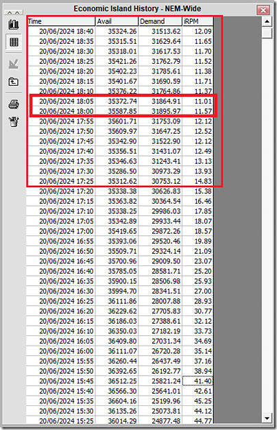 2024-06-20-at-18-40-tabular-IRPM