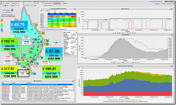 2024-07-11-at-14-30-NEMwatch