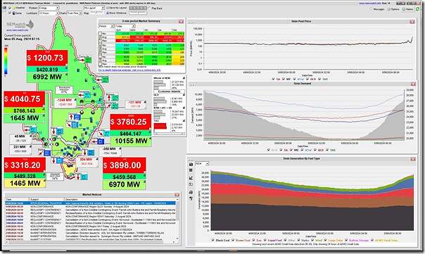 2024-08-05-at-07-15-NEMwatch-PricesUpEverywhere