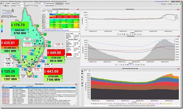 2024-08-05-at-09-20-NEMwatch-PricesSubsided