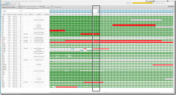 2024-08-05-at-09-30-ez2view-Coal-Outages