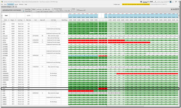 2024-08-20-at-16-45-ez2view-GeneratorOutages