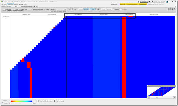 2024-08-20-at-17-30-ez2view-ForecastConvergence-LYA1