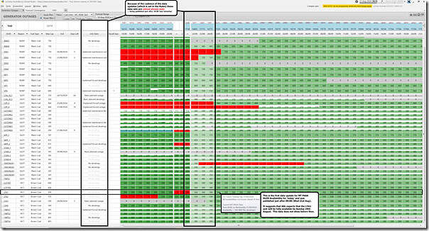 2024-08-21-at-10-15-ez2view-GeneratorOutages