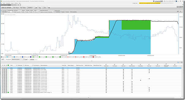 2024-08-22-at-07-55-ez2view-BidsOffers-CPP3