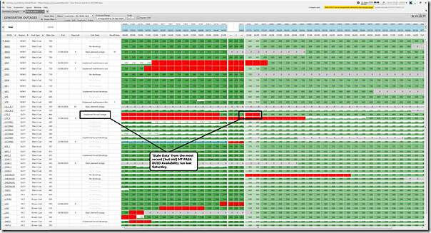 2024-08-22-at-08-00-ez2view-GeneratorOutages