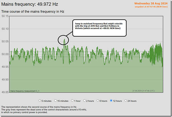 2024-08-28-at-07-47-MainlandFrequency