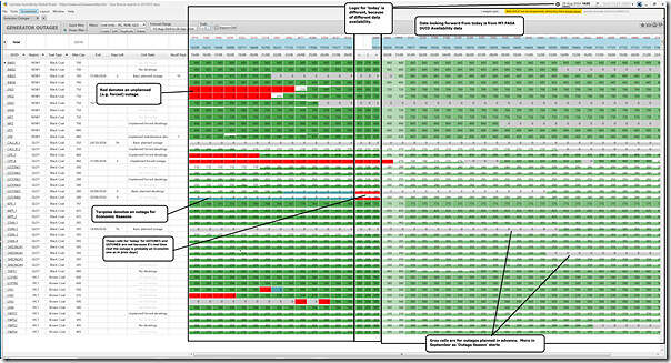 2024-08-29-at-14-05-ez2view-GeneratorOutages