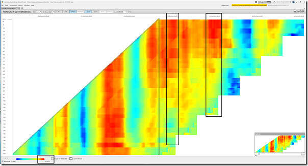 2024-08-30-at-09-05-ez2view-ForecastConvergence-NEM-Wind