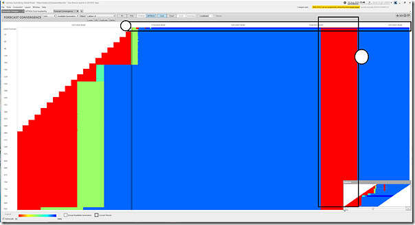 2024-08-30-at-11-40-ez2view-ForecastConvergence-CPP4