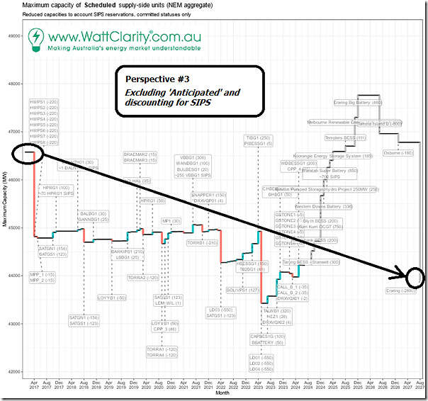 2024Q2-GenInsights-App04-Waterfall-05-Future-ViewC