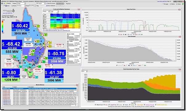 2024-09-01-at-11-35-NEMwatch-NSW-3586MW