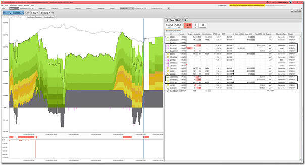 2024-09-01-at-12-35-ez2view-ConstraintDashboard-V--V-BURC-5