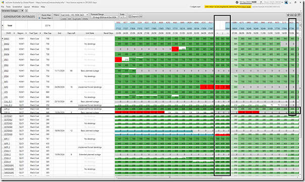 2024-09-06-at-18-00-ez2view-GeneratorOutages