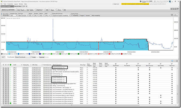 2024-09-06-at-18-10-ez2view-BidsOffers-CPP4