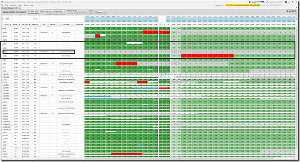 2024-09-12-at-15-00-ez2view-GeneratorOutages