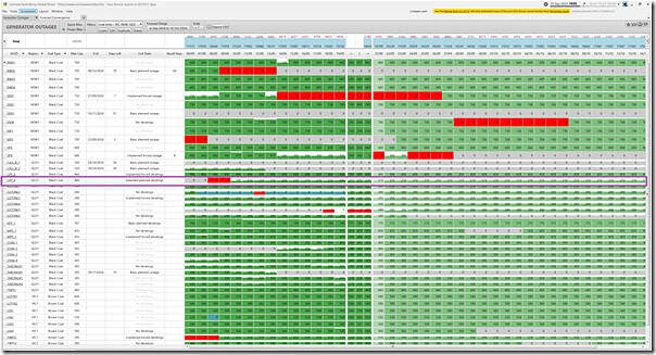 2024-09-20-at-19-05-ez2view-GeneratorOutages