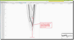 2024-09-27-at-17-00-ez2view-ForecastConvergence-VIC-TotalDemand-STPASA