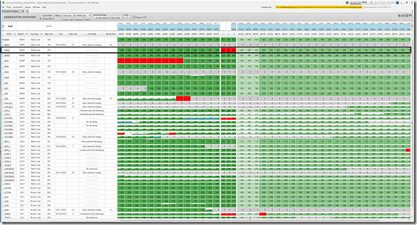 2024-10-02-at-14-15-ez2view-GeneratorOutages-CoalUnits