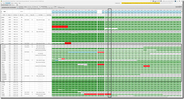 2024-10-06-at-11-55-ez2view-GeneratorOutages