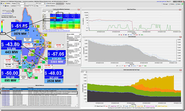 2024-10-06-at-12-25-NEMwatch-NSW