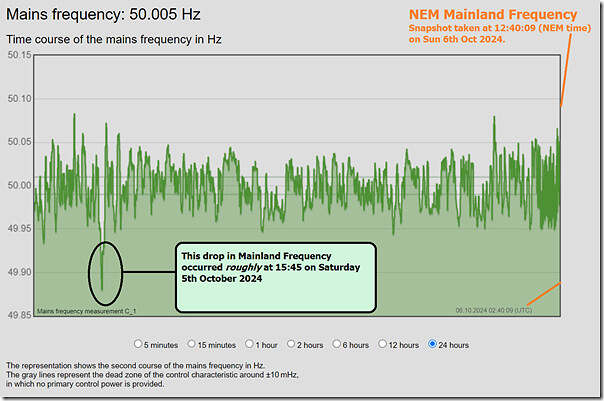 2024-10-06-at-12-40-MainlandFrequency-back24hours