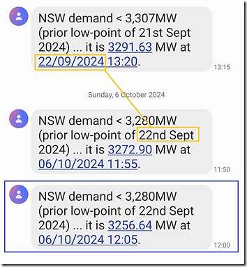 2024-10-06-SMS-Low-MarketDemand-NSW