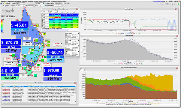 2024-10-12-at-12-35-NEMwatch-VIC-1630MW